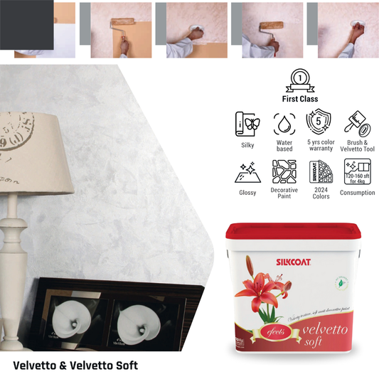 Silkcoat Velvetto Soft – Soft Matte Decorative Paint